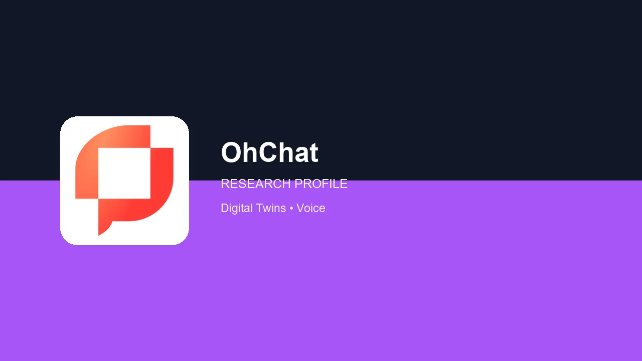 OhChat editorial research card